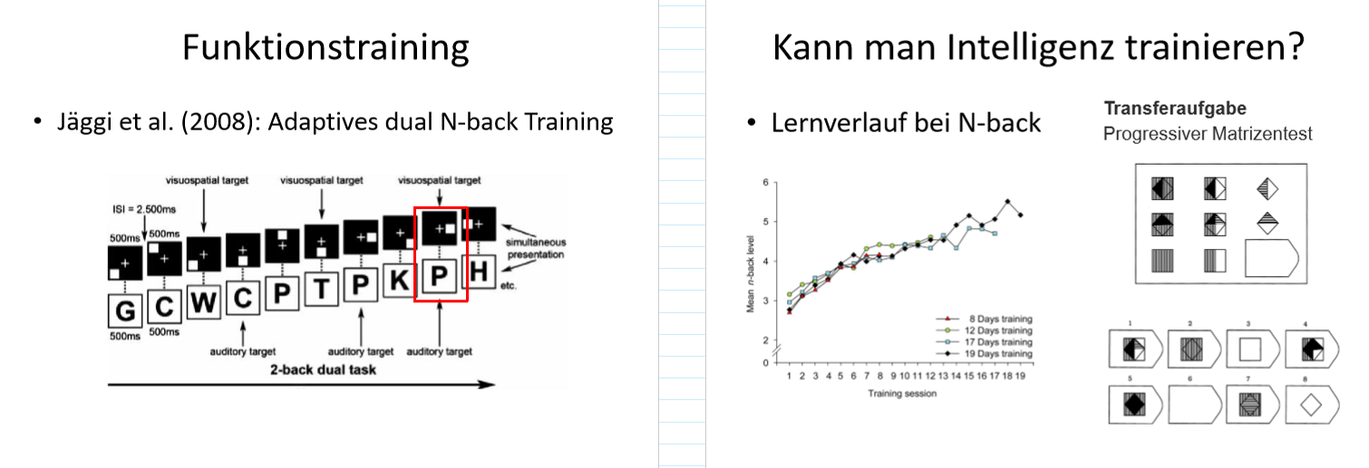 <p><span style="background-color: rgb(229, 224, 236);"><strong><mark data-color="#ffffff" style="background-color: rgb(255, 255, 255); color: inherit;">Training: Funktionstraining: Erläutere die Methode und Ergebnisse der Studie von Jäggi et al. (2008) zu Transfereffekte</mark></strong></span></p>