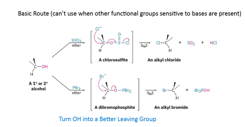 <p>Uses reagents like PBr3, SOCl2 instead of a strong acid</p>