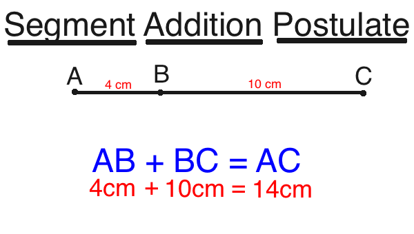 <p>if A,B and C are collinear and B is between A and C… AB+BC=AC</p>