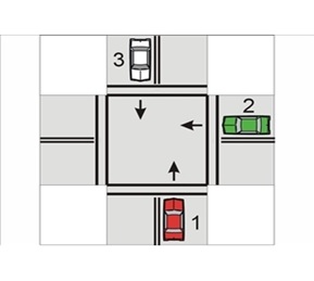 <p><strong>All arrived at an uncontrolled intersection at the same time. Which has the right-of-way?:</strong></p>