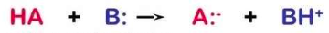 <p>What are the roles of the acid and base in positively/negatively charged R-groups</p>