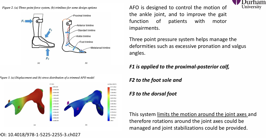 <p>Three point pressure system helps manage the deformities such as excessive pronation and valgus angles</p><p>F1 is applied to the proximal-posterior calf</p><p>F2 to the foot sole</p><p>F3 to the dorsal foot</p><p>This system limits the motion around the joint axes and therefore rotations around the joint axes could be managed and joint stabilizations could be provided</p>