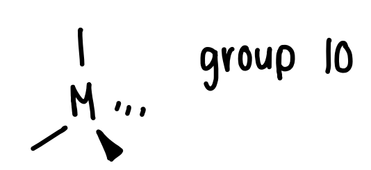 <p>The metal is too small to fit 6 groups around, therefore forms a tetrahedral complex.</p><p>Forms M(CO)4</p>