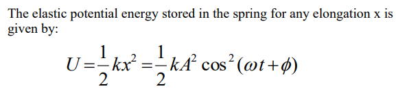 <p>just sub in the SHM position function for x in the elastic potential energy formula </p>