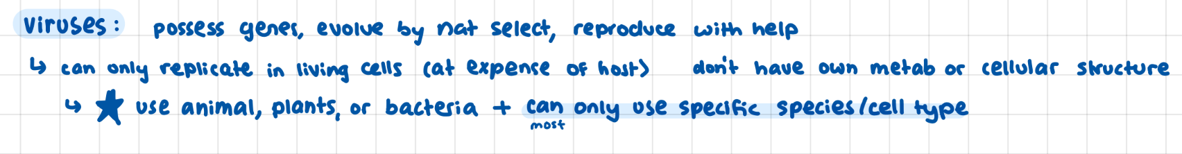 <p>usually can only use specific tissue/animal</p>