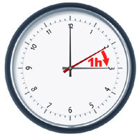 <p>hour</p>