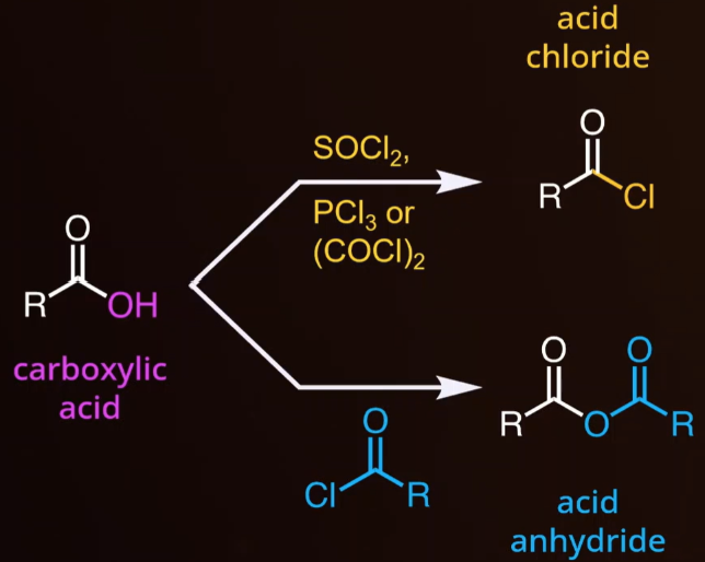 <ul><li><p><span style="background-color: transparent;">Reagents for acid chloride: SOCl<sub>2</sub>, PCl<sub>3</sub>, or (COCl)<sub>2</sub></span></p></li><li><p><span style="background-color: transparent;">Reagent for anhydride: use an acid chloride.</span></p></li></ul><p></p>