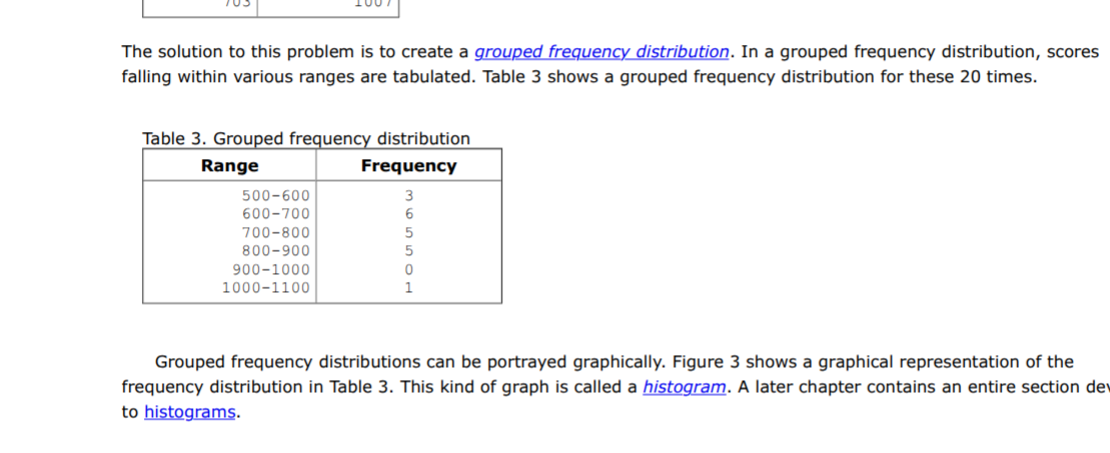 <p>a way to organize a large list of numbers into small, easy-to-read intervals or groups, showing how often values fall into each group</p>