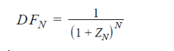 <p><span style="background-color: transparent;">The <strong>N-period</strong> <strong>discount facto</strong>r, <strong>DFN</strong>, and the <strong>N-period spot rate, ZN</strong>, for a rangeof maturities in years N > 0 are called the discount function and the spot yield</span></p><p><span style="background-color: transparent;">curve (or, more simply, spot curve), respectively.</span></p>