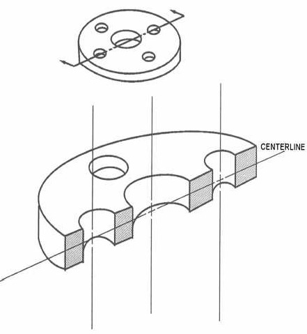 <p><span>Hình cắt</span></p>