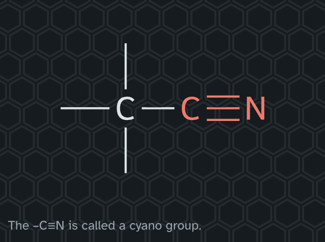 <p>A compound containing a carbon–nitrogen triple bond (–C≡N). The –C≡N group is called a cyano group.</p><p>Naming: -nitrile suffix, cyano- prefix, -carbonitrile on a ring</p><p>Characteristics: The nitrile carbon and nitrogen are both <strong>sp</strong>: R–C≡N is <strong>linear (180°)</strong>.</p><p>Polar</p><p>Examples: Acetonitrile (ethanenitrile), Acrylonitrile (propenenitrile), Benzonitrile (aromatic nitrile)</p><p>Quick ID: <span>C≡N, Nitrogen, no C=O</span></p>