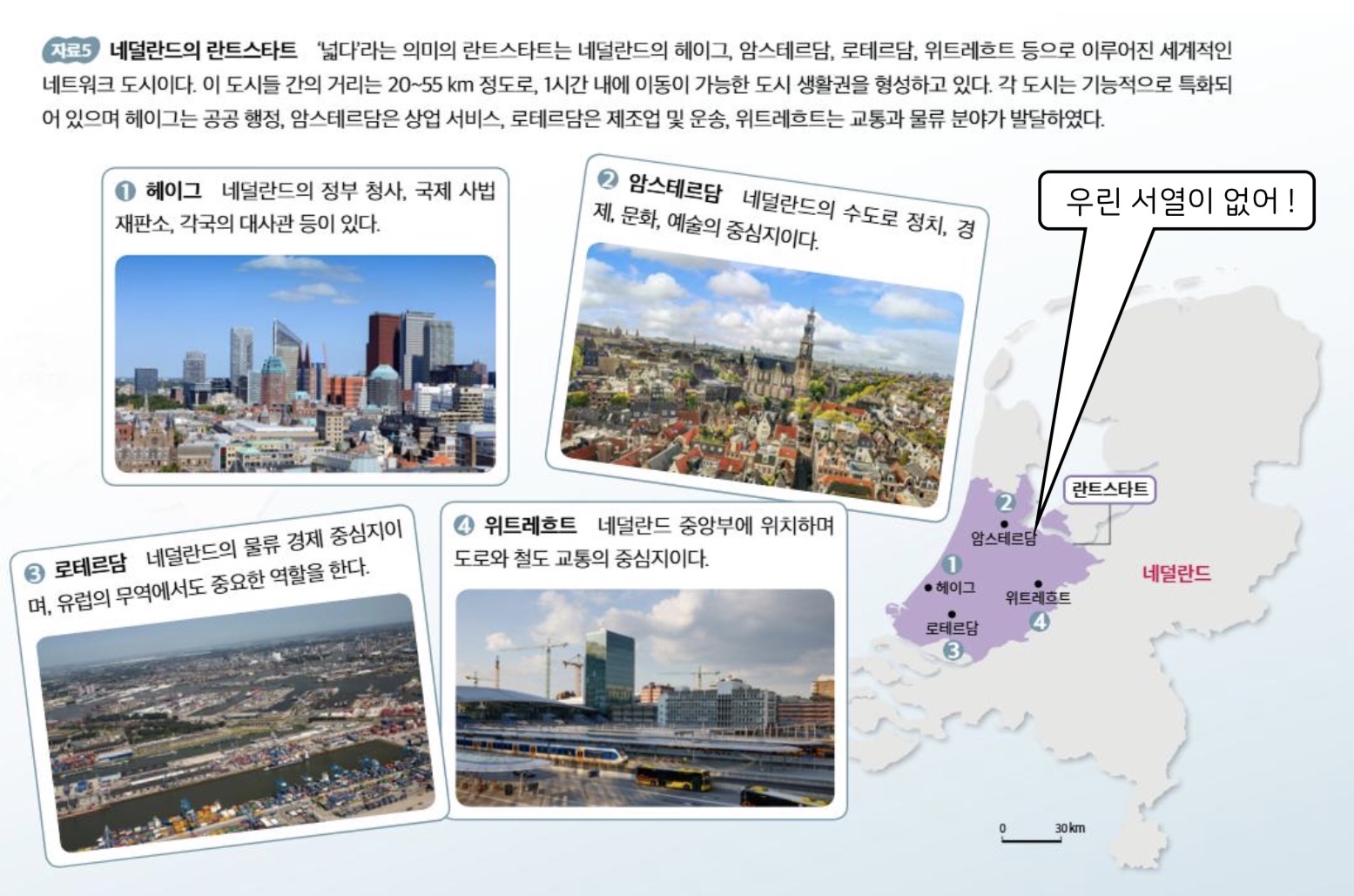 <p>네트워크 도시</p><p>암스테르담 : 수도 / 정치 경제 중심지</p><p>헤이그 : 정부 청사 / 국제 사법 재판소 / 대사관</p><p>로테르담 : 물류 경제 중심지 / 무역</p><p>위트레흐트 : 도로와 철도 교통 중심지</p>