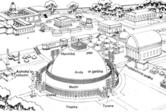 <p>gateway in the stone fence around a stupa, located at the cardinal points of the compass</p>