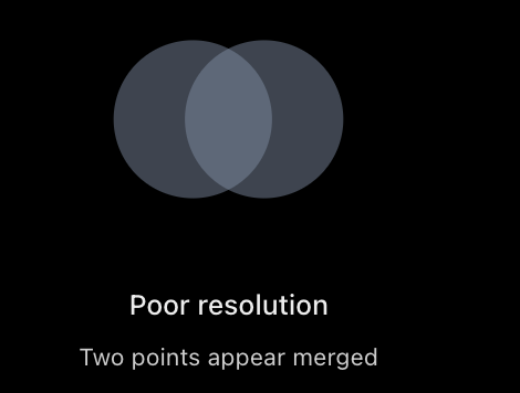<p>two points appear merged </p>