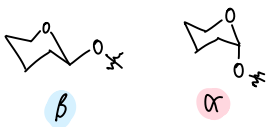 <p>Need to control formation of the α or β anomer</p>