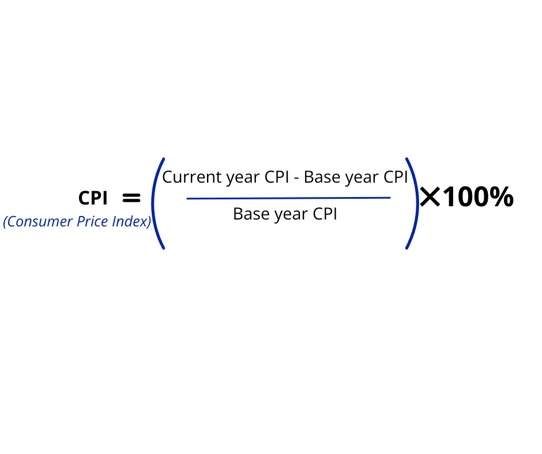 <p>How is consumer price index calculated? Include weighting</p>