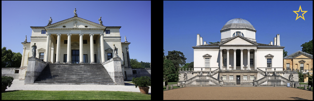 <p>Identify the Images+ Compare </p>