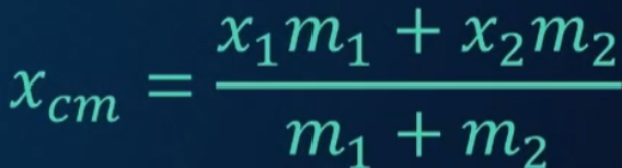 <p><span style="background-color: transparent;">The point where all the mass of an object or system of objects is concentrated.</span></p>