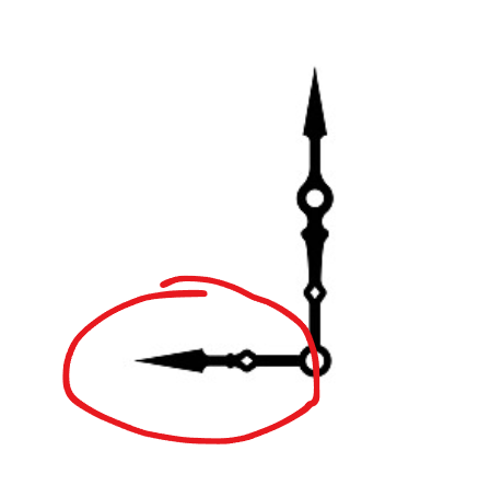 <p>O'clock</p>