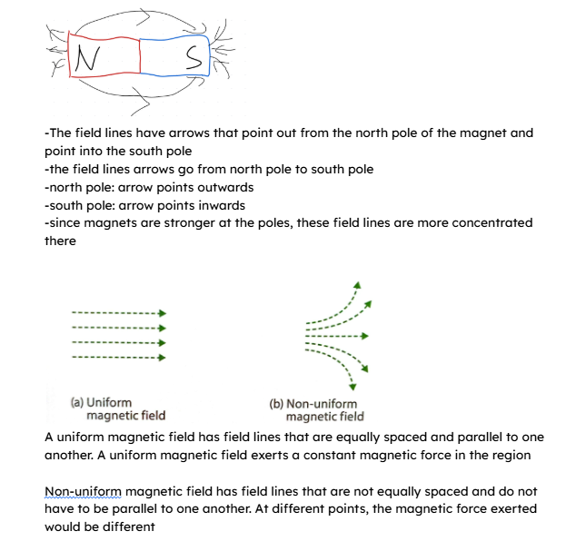 <p></p><p>Characteristics of magnetic field lines:</p><p>-the magnetic field lines never cross each other</p><p>-the magnetic field lines are continuous and they form closed loops</p><p>-the distance between the magnetic field lines represents the strength of magnetic field. The closer the lines, the stronger the magnetic field</p><p>** the needles of the plotting compasses will point in the direction tangential (touches curve at single pt)l to the magnetic field line</p><p></p><p>** always enter south and exits north </p><p>**always from north to south </p>