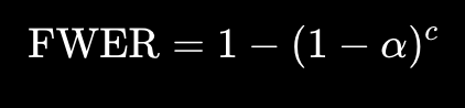 <p>The chance of making<span><strong> at least one false positive</strong></span> (Type I error) when you run <span><strong>multiple hypothesis tests</strong></span> on the same data.</p><ul><li><p><span>Each test has a small chance of a false positive (e.g., α = 0.05)</span></p></li><li><p><span>If you run many tests, those chances <strong>add up</strong></span></p></li><li><p><span>So the overall risk of a false alarm (saying smt’s there but it’s not) increases</span></p></li></ul><p>This is called:</p><ul><li><p><span><strong>Alpha inflation</strong></span></p></li><li><p><span><strong>Cumulative Type I error</strong></span></p></li></ul><p>α = significance level (e.g., 0.05)</p><p>c = number of comparisons (e.g., 3 tests</p>