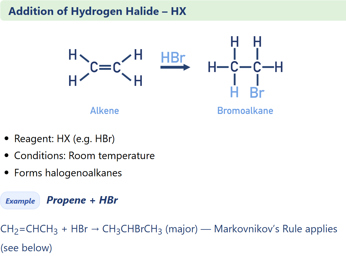 <p>Halogenoalkane synthesis</p>