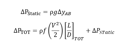 <p>What is the following equation for?</p>
