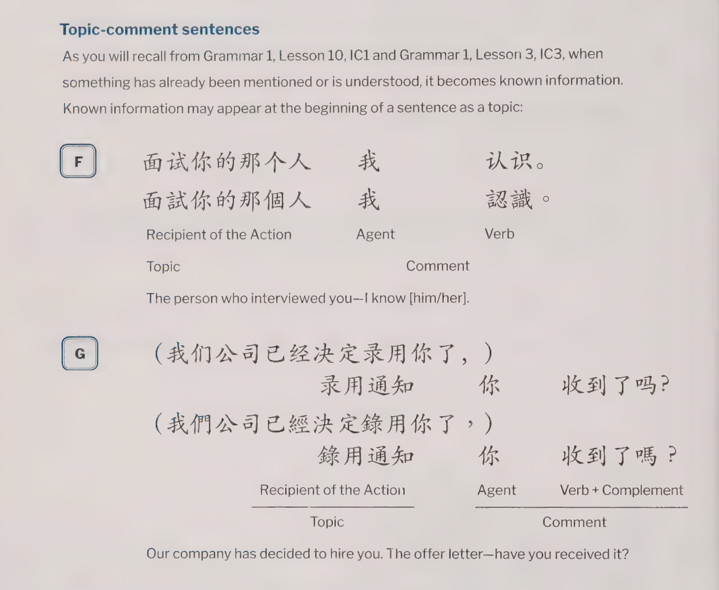 Word order variation: topic comment sentences