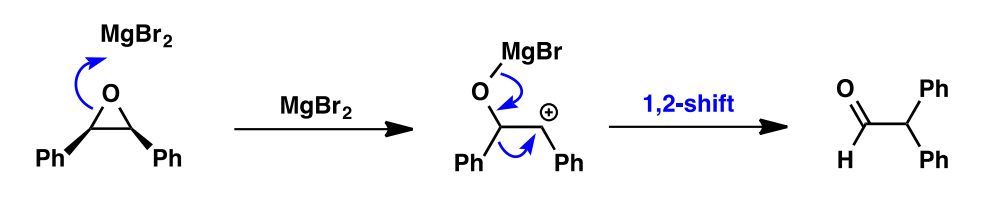<p>FALSE: Epoxides can undergo a similar reaction with acids</p>
