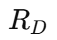 <p>What is RD?</p>