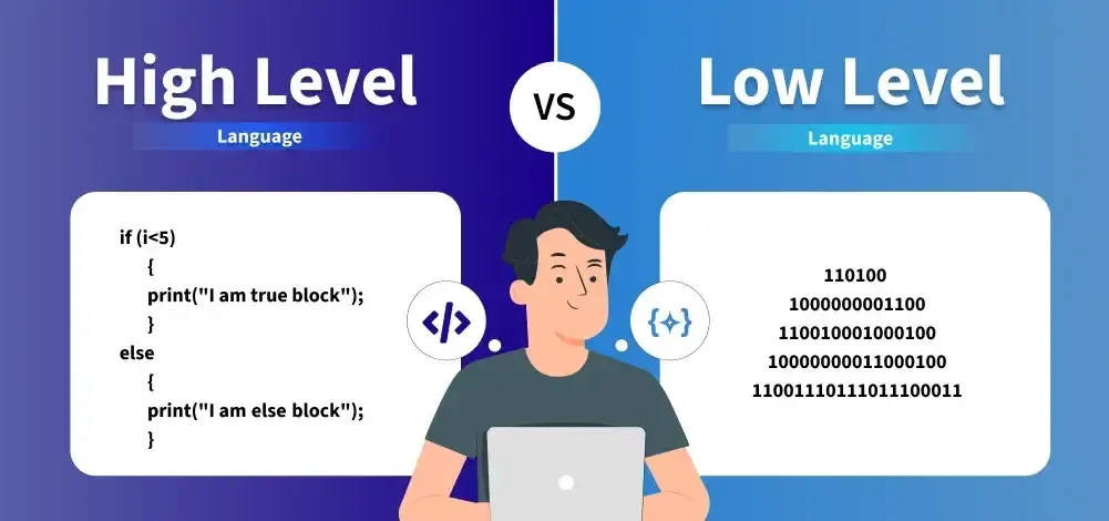<p>A low-level programming language </p>