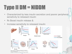<p>non-insulin dependent diabetes mellitus</p>