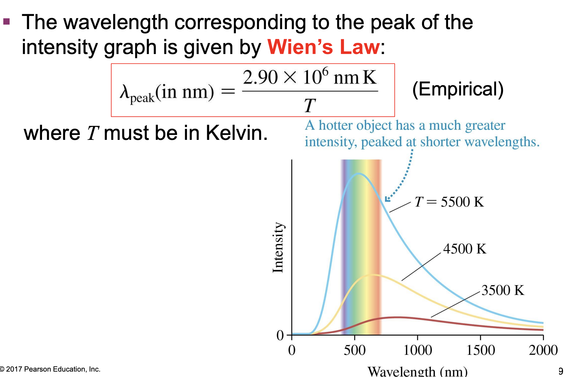 <p>-The wavelength corresponding to the peak of the intensity graph is given by Wien’s Law: (picture); where T must be in Kelvin</p><p>-empirical=based on data</p><p>*body=mostly infared rays</p>