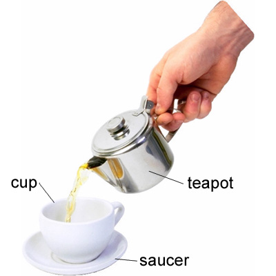<p>he is <strong>pouring</strong> tea to the cup</p>