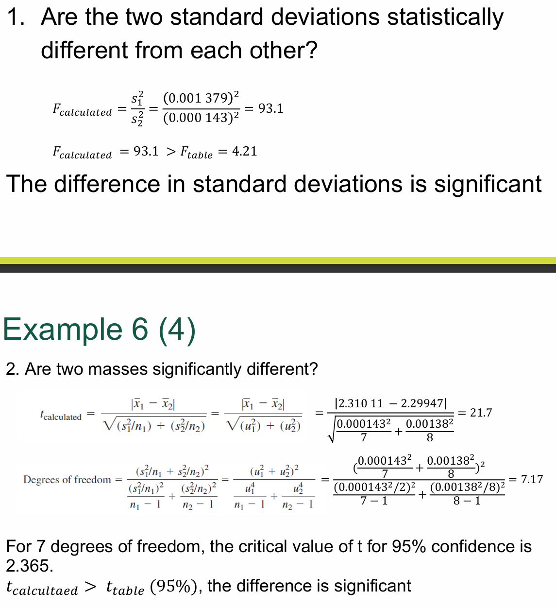 <ol><li><p>The difference in standard deviations is significant: F<sub>calculated</sub> = 93.1 > F<sub>table</sub>=4.21</p></li><li><p>t<sub>calculated</sub>>t<sub>table</sub>(95%), the difference is significant</p></li></ol><p>Lecture 9 Slides 61-68</p>