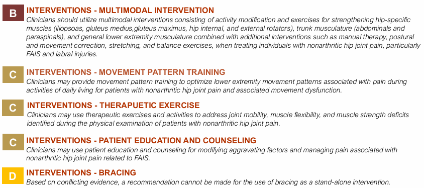 <p><span style="color: red;"><strong>Multimodal interventions</strong></span></p><ul><li><p>Clinicians should utilize multimodal interventions consisting of <span style="color: red;"><strong>activity modification and exercises for strengthening hip-specific muscles</strong></span> (iliopsoas, gluteus medius,gluteus maximus, hip internal, and external rotators), <span style="color: red;"><strong>trunk musculature</strong></span> (abdominals and paraspinals),<span style="color: red;"><strong> and general lower extremity musculature</strong></span> combined with additional interventions such as manual therapy, postural and movement correction, stretching, and balance exercises, when treating individuals with nonarthritic hip joint pain, particularly FAIS and labral injuries.</p></li></ul><p></p>