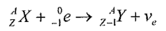 <p><br><span><span>An inner shell electron is captured by a proton-rich nucleus and a proton changes into a neutron. An electron neutrino is also</span></span></p>