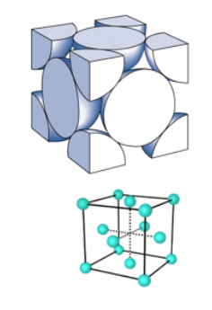 <p>This image represents?</p>