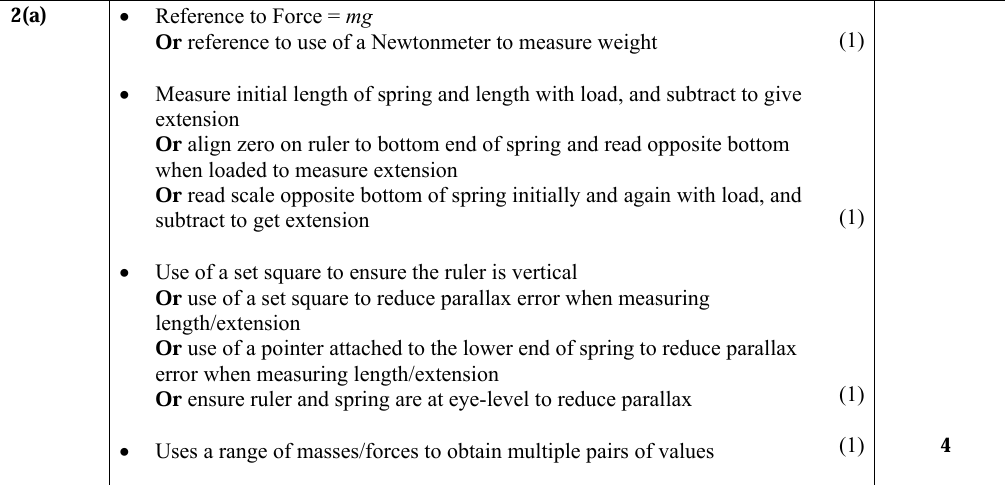 <p>part 2 ans:<br>K will be the gradient (k= stifness) as F = K x ∆x so F / ∆x  will be K.<br>Gradient should be calculated using values from linear section of the graph (because hooke’s law is obeyed there)</p>