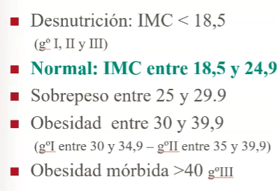 <p>Peso, Altura  y Perímetro abdominal</p><p>IMC (índice de masa corporal)= peso/ talla 2 = peso /talla /talla</p><ul><li><p><mark data-color="green" style="background-color: green; color: inherit;">Normopeso 18,5–24,9</mark></p></li><li><p><mark data-color="yellow" style="background-color: yellow; color: inherit;">Sobrepeso es 25–29,9 </mark></p></li><li><p><mark data-color="red" style="background-color: red; color: inherit;">Obesidad ≥30 </mark></p><ul><li><p>grado I: 30–34,9</p></li><li><p>grado II: 35–39,9</p></li><li><p>grado III: > 40 (obesidad morbida)</p></li></ul></li></ul><p></p>