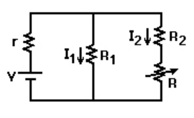 <p><span>From the figure above, the resistor </span><em>R</em><span> has a variable resistance. As </span><em>R</em><span> is decreased&nbsp; &nbsp; &nbsp; ? &nbsp; &nbsp;&nbsp;.</span></p>
