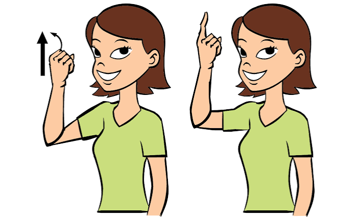 <p>Finger up in air and bend up and down, </p>