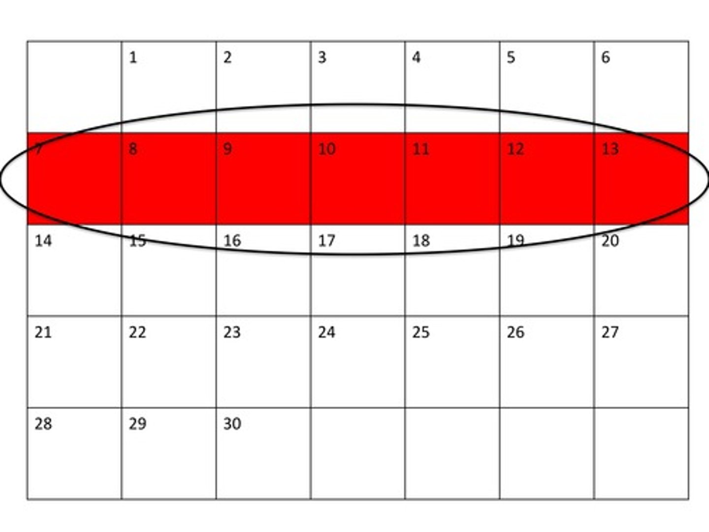 <p>минулого тижня</p>