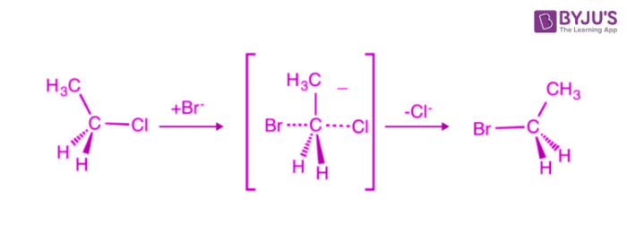 <p>Mechanism: 1 Step</p><p>Conditions:</p><ul><li><p>Strong Nucleophile</p></li><li><p>Polar Aprotic Solvent</p></li><li><p>Carbon electrophiles must have <strong>least steric hinderance and resonance withdrawing</strong>)</p></li></ul><p></p>