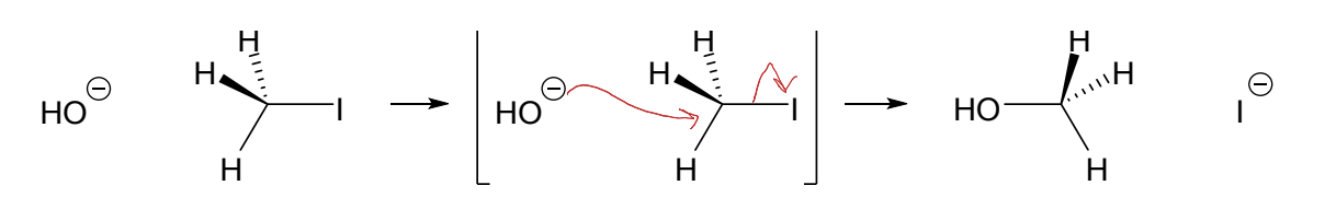 <p>show plot of distance C-OH vs distance C-I </p><ul><li><p>distance between nucleophile, central carbon and leaving group</p></li></ul><p></p>