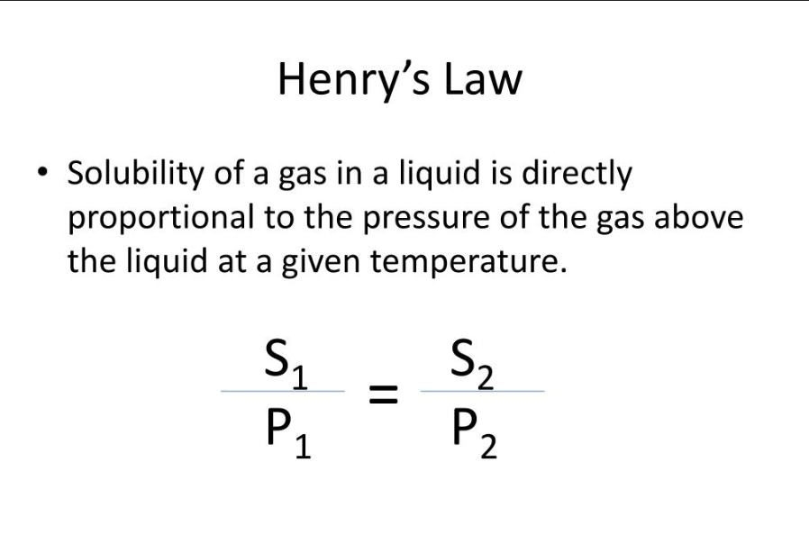 <p>Henry's Law</p>