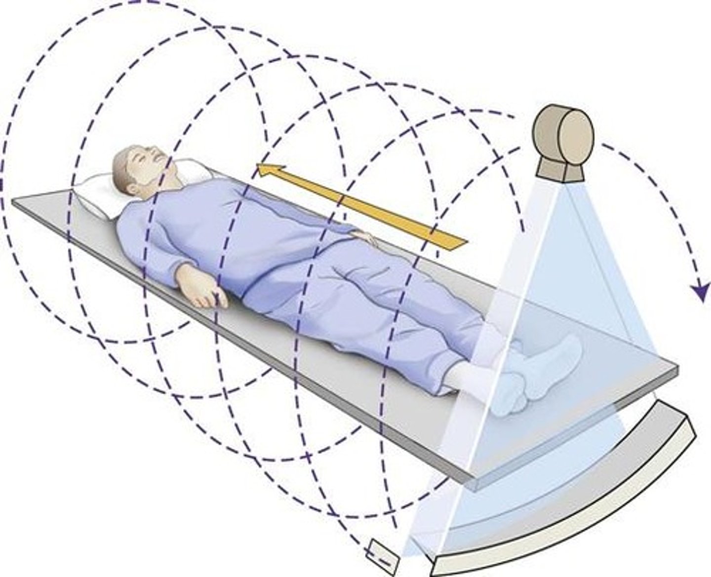 <p>liên tục</p><p>/kənˈtɪn.ju.əs.li/</p>