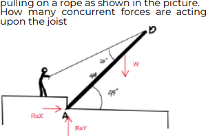 <p>A man raises a 10kg joist, of length 4 m, by pulling on a rope as shown in the picture. How many concurrent forces are acting upon the joist</p>