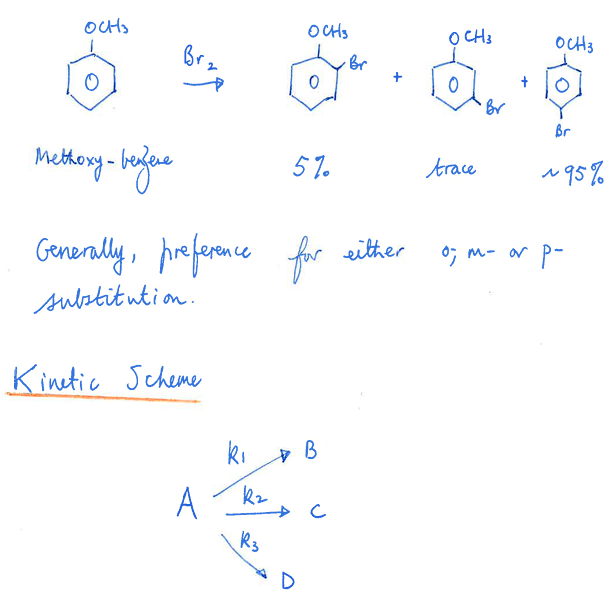 <p>Give the rate law , integrated equation , what kind of rxn is it </p>