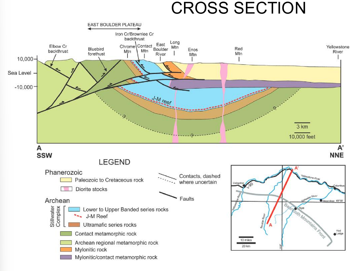 <p>Where is the PGE sulphide zone?</p>